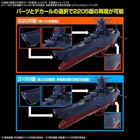 1/1000 宇宙戦艦ヤマト3199(第3次改装型：参戦章叙勲式典記念塗装