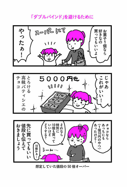 ダブって買ってしまったので