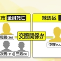 死亡の母親と男性、交際関係か