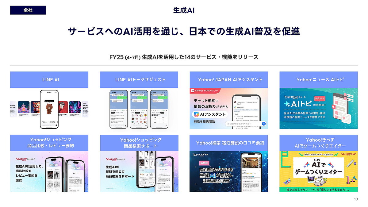 LINE」、VOOMタブ廃しショッピングタブ新設 EC強化図る - ライブドアニュース