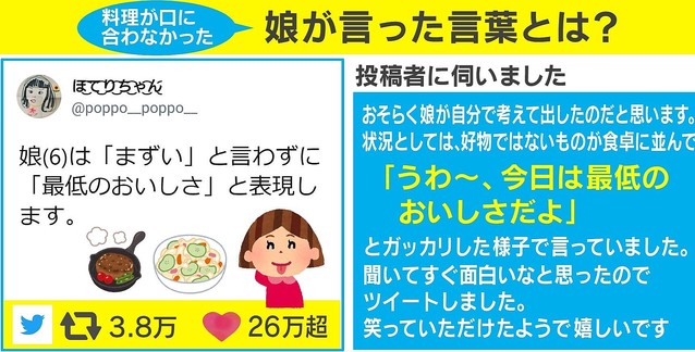 ぺこぱかと思いました 6歳の娘が考えた まずい の代わりの言い回しがsnsで大反響 お母さんに話を聞いた ライブドアニュース