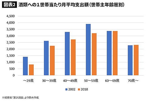 職場の人間関係が世界一悪い日本 平和的とは限らない 和 の精神 ライブドアニュース