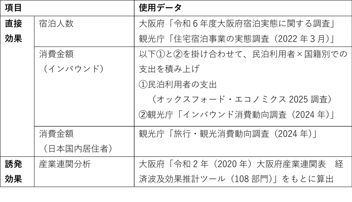 ����2