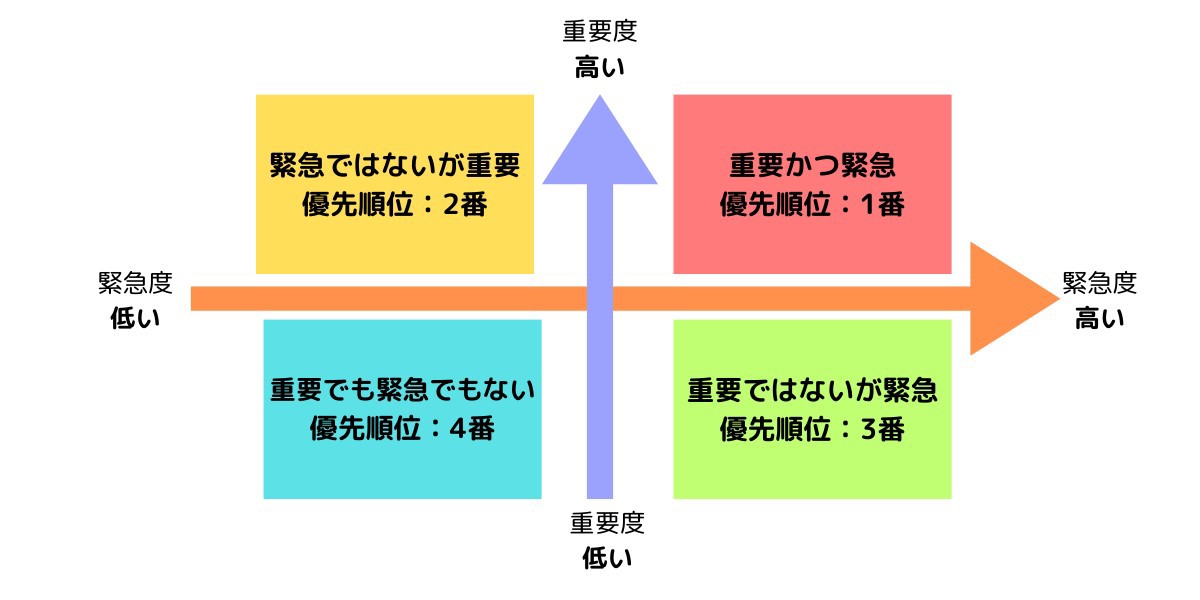 本日限定※早く段取りできる方優先します【エアコン】