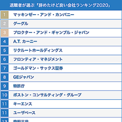 退職者オススメ 辞めたけど良い企業ランキング 1位マッキンゼー ライブドアニュース