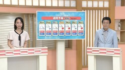 テレビ金沢NEWS