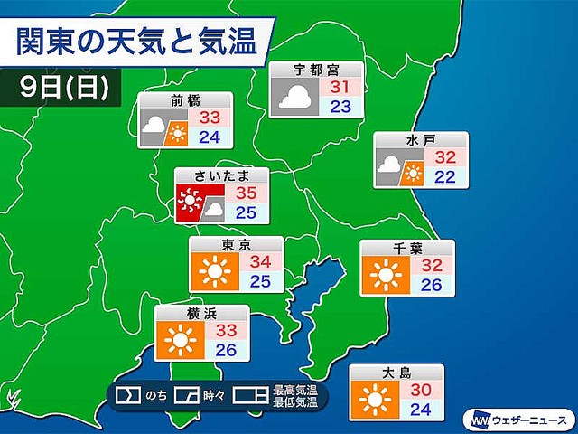 千葉県は3日連続で熱中症警戒アラート 明日9日 日 も厳しい暑さ ライブドアニュース
