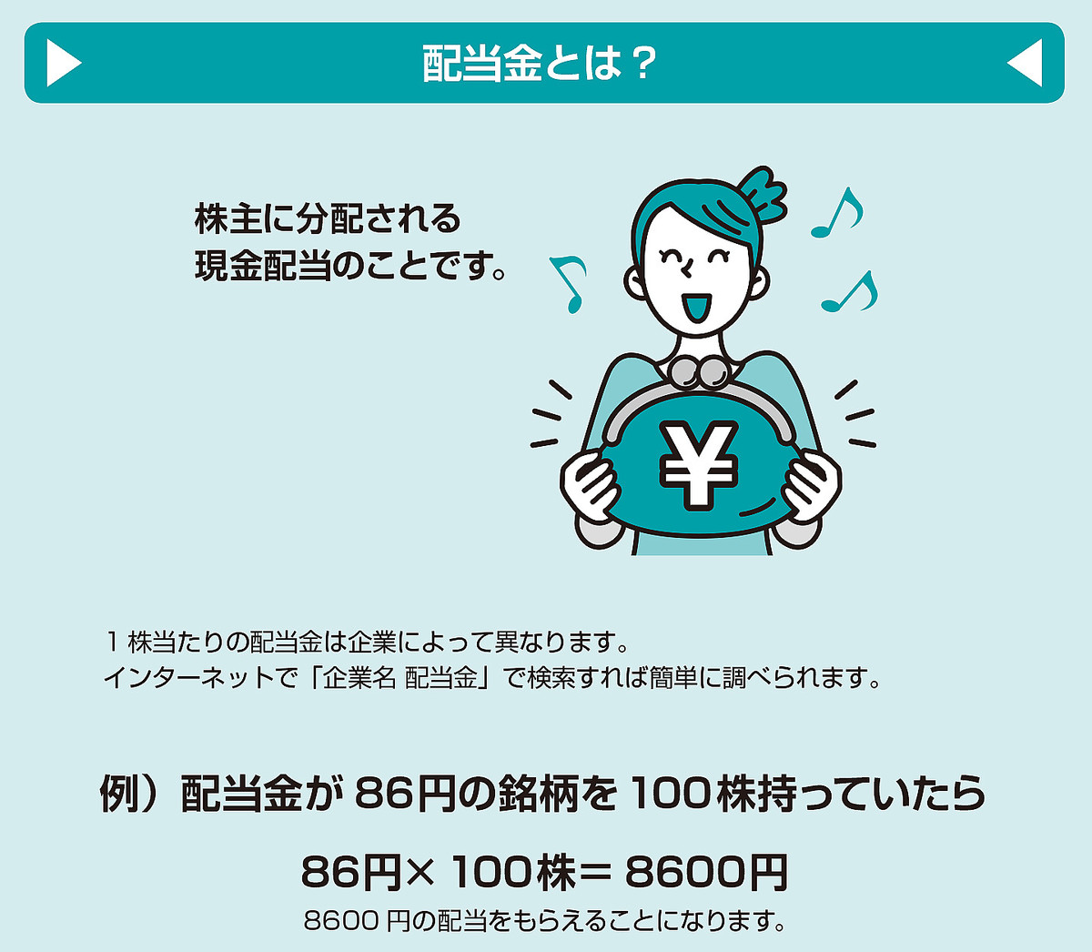 画像】特別な手続きは要らない？！株で儲ける方法の1つ、「配当金」をもらう権利や方法とは？【図解 株式投資の話】 2/3 - ライブドアニュース