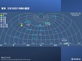 今日28日の日没後に6つの惑星が地平線上...