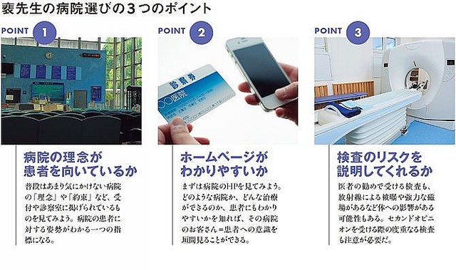 現役外科医が語る いい医者 ヤブ医者 の見極め方 ライブドアニュース