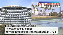 鹿児島読売テレビ