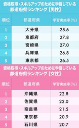 �Ҳ�ͤˤʤäƤ�ؤֿͤ�¿����ƻ�ܸ���󥭥󥰡�����2�̵��ԡ�����2�̺��졢1�̤ϡ�