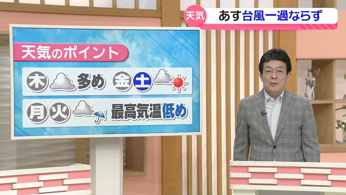 �ƥ�Ӷ���NEWS