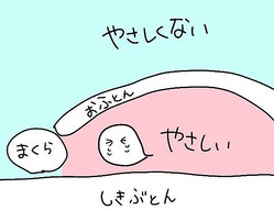 徹底図解 お布団の中の優しさ と 外の優しくなさ 冬の寒さを表現したイラストのわかりみが深い ライブドアニュース