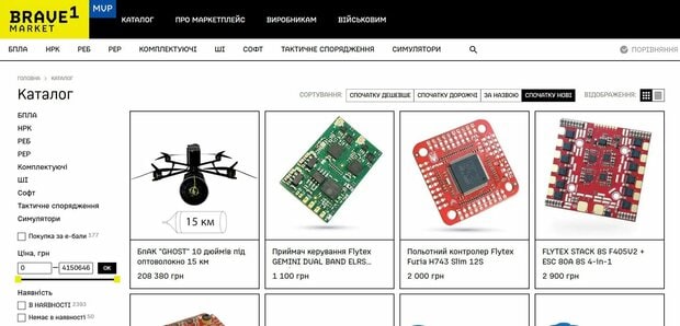 オンラインストア「ブレーブ1マーケット」のアイテムのカタログ(インターネットから)