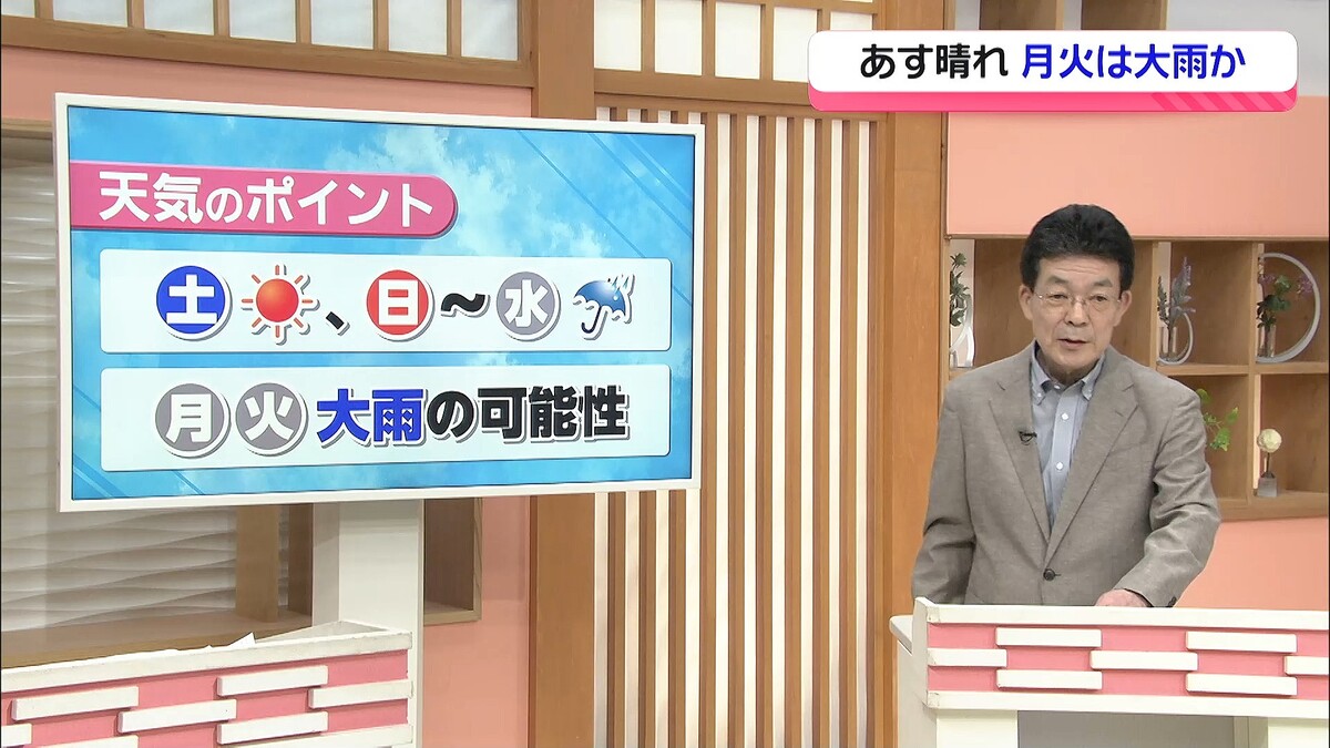 テレビ金沢NEWS
