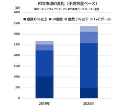 �趷�δ̥��塼�ϥ� �¤�10������Ǥ���Ĺ�ش����� �֥ӡ���Ȥ���֡פ������������