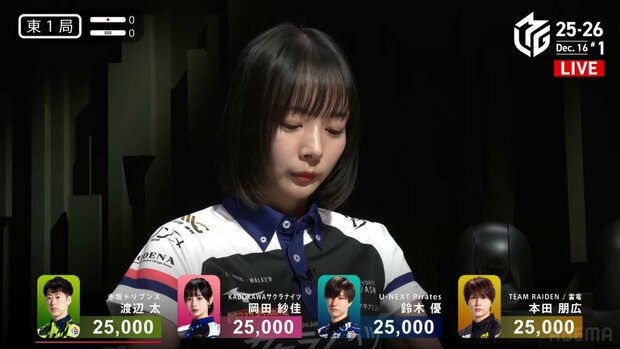 麻雀Mリーグ ファンの目を奪っていたモデル雀士へ「さすがにかわいい」反響