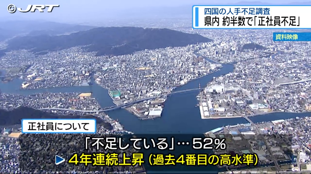 JRT四国放送