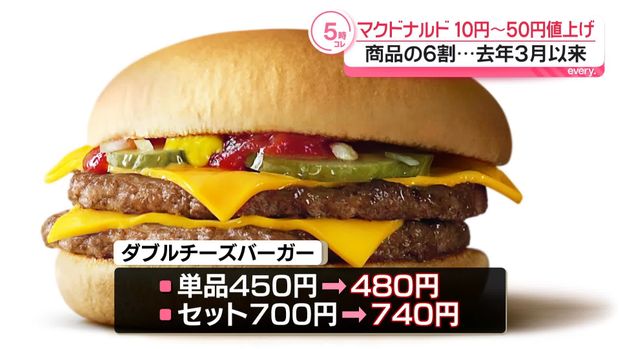 日本マクドナルド、あすから約6割の商品で10円～50円値上げ