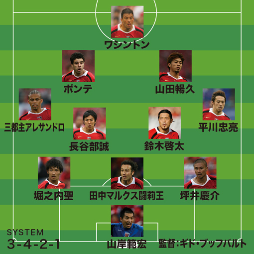 巻誠一郎が選ぶj歴代最強チーム 対戦時は一瞬たりとも気が抜けず 落ち着けなかった ライブドアニュース