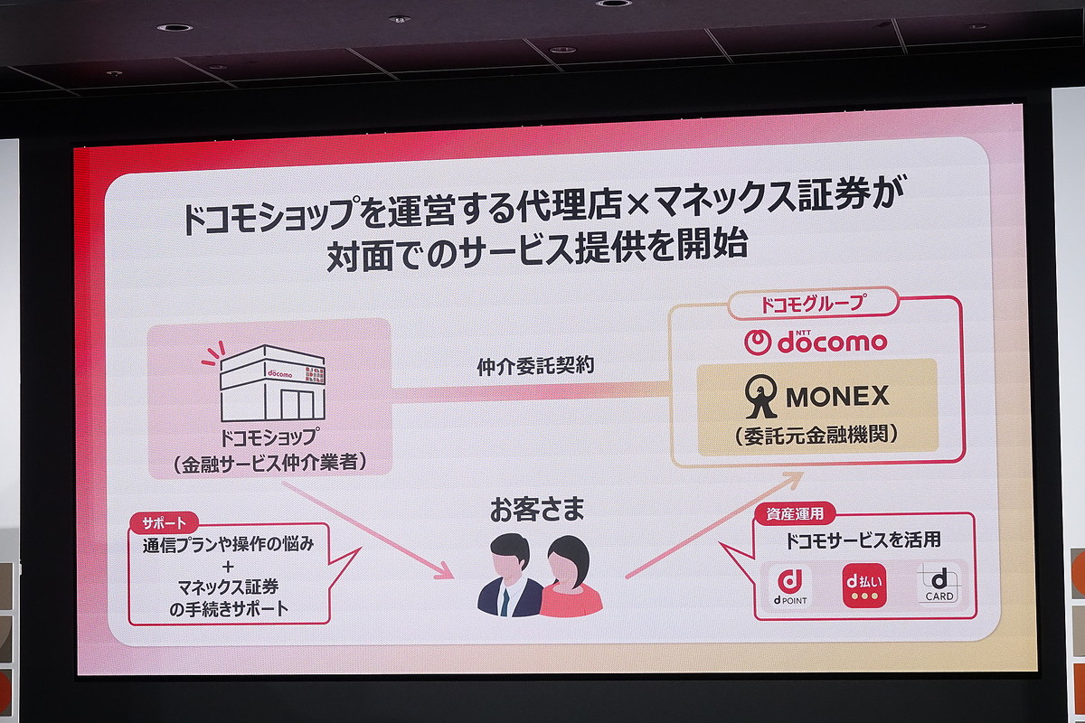 ドコモショップが投資デビューをサポートする理由、「始め方が分からない」を解消 - ライブドアニュース