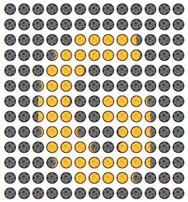 月の絵文字で文字を書く 月文字 をあっという間に生成できるサービス 月文字ジェネレータ ライブドアニュース 月の絵文字で文字を書く 月文字 をあっという間に生成できるサービス 月文字ジェネレータ ライブドアニュース