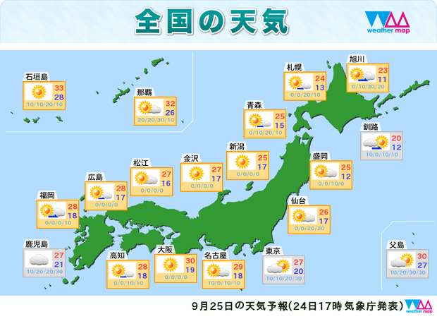 25日の天気予報。