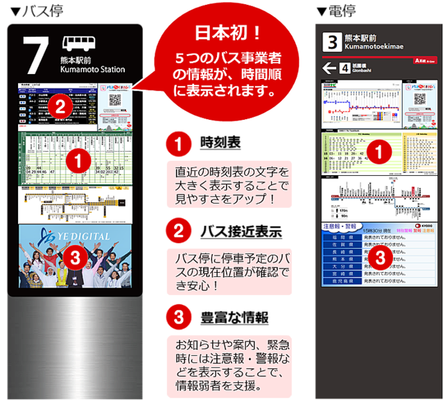 表 時刻 熊本 バス 都市 熊本電鉄 バス時刻表・路線図