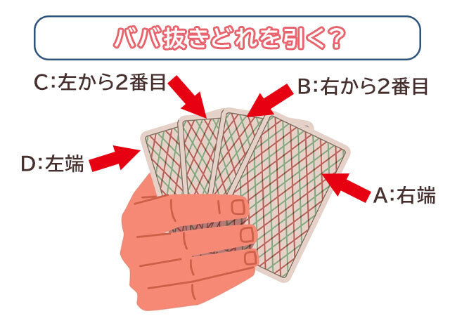  【心理テスト】ババ抜きどこから引く？答えでわかる「あなたの同性に嫌われる部分」 