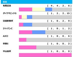 �β��10ǯ�Ϻ�����ŵ2026��������ー��