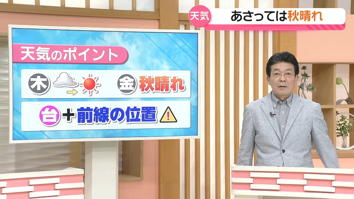 テレビ金沢NEWS