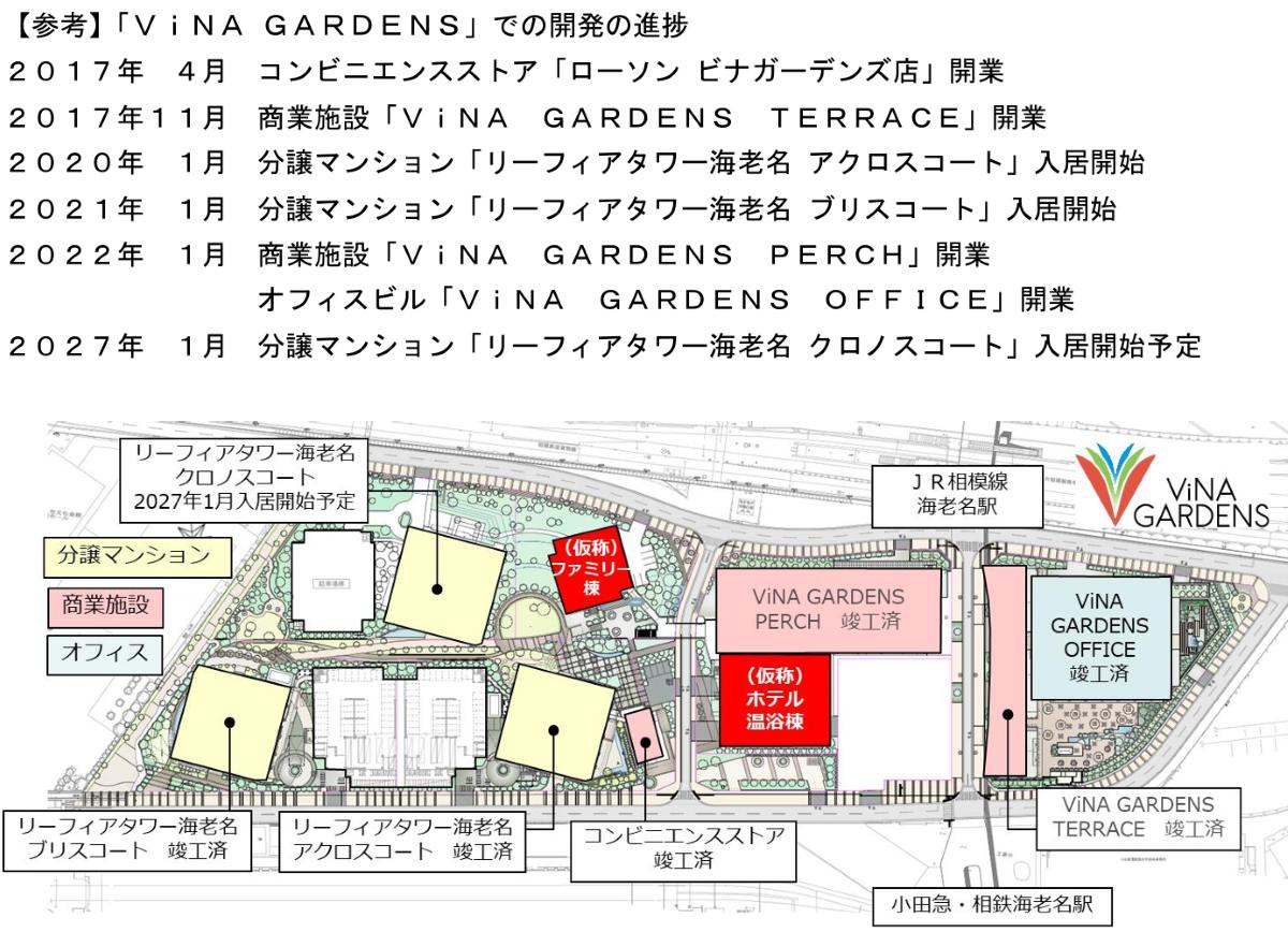 海老名駅前に新たな天然温泉スポット誕生、「ビナガーデンズ」がついに完成へ！2027年からペット・教育関連施設、ホテルなど続々オープン -  ライブドアニュース