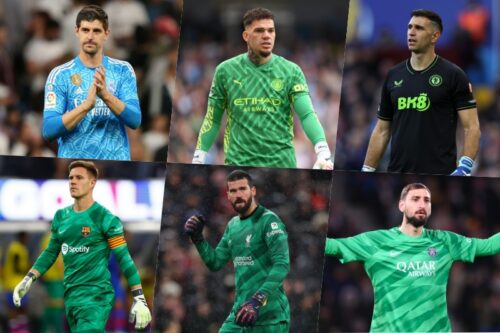ブラジル人史上2人目の受賞…2023年の世界最高のゴールキーパーとは