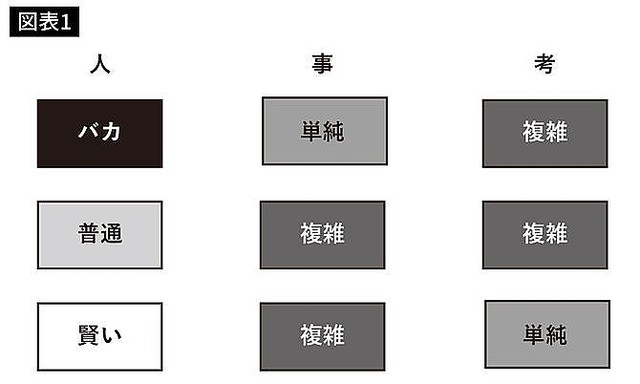 画像 居酒屋とプリンターの共通点は 仕事がデキる人なら必ず分かる 2 4 ライブドアニュース