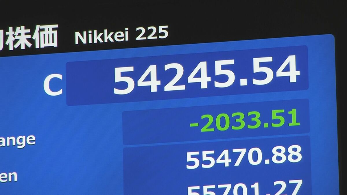 歴代5位の値下がり幅　株価急落一時2600円安　終値2033円安の5万4245円　リスク回避の「売り」一色　イラン情勢混乱を受け原油価格上昇　企業業績悪化の見方から - ライブドアニュース