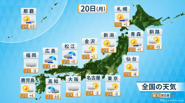 20日の天気予報。