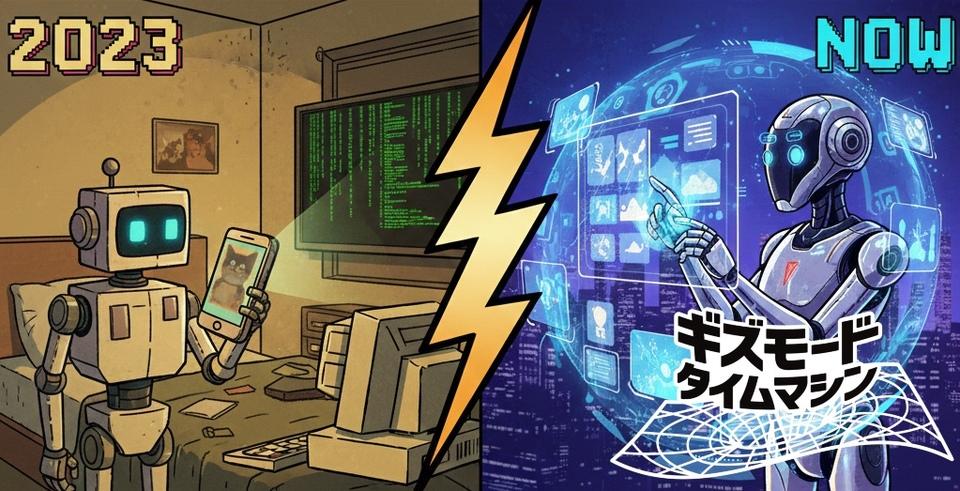 画像が削除されました