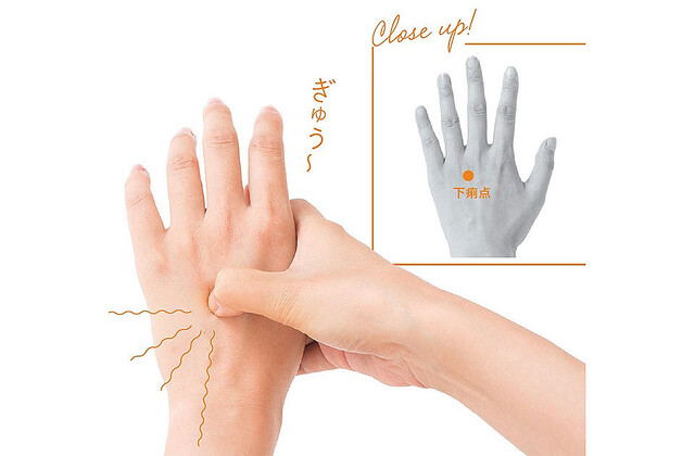 流血(および浸食)