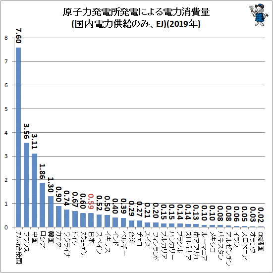 Amazon Dhc メリロート 30日分 Dhc ディー エイチ シー Thierrycabanac Fr