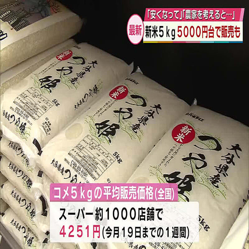 高値が続くコメ 鈴木農水大臣が導入に意欲を示す「おこめ券」 (2025年