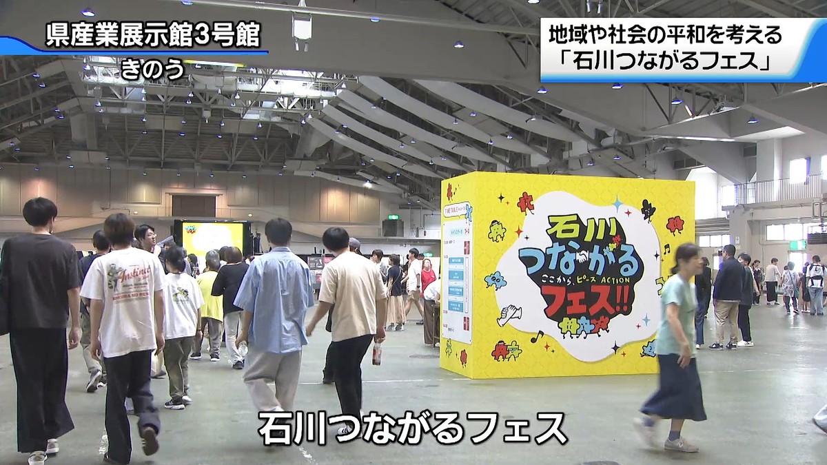 テレビ金沢NEWS