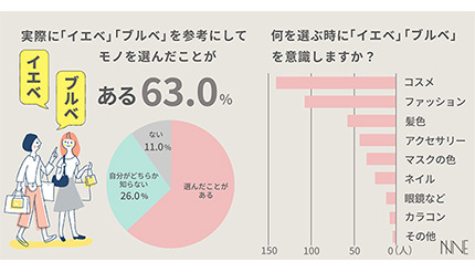 2040ν6Ķ֤ǡ֥١ס֥֥١פռ