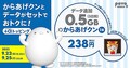 åӥpovo2.0פǥ֤餢פդȥåԥ󥰡֥ǡɲ0.5GB3֡ˡפ925ޤ󶡡0.5GB¼̵