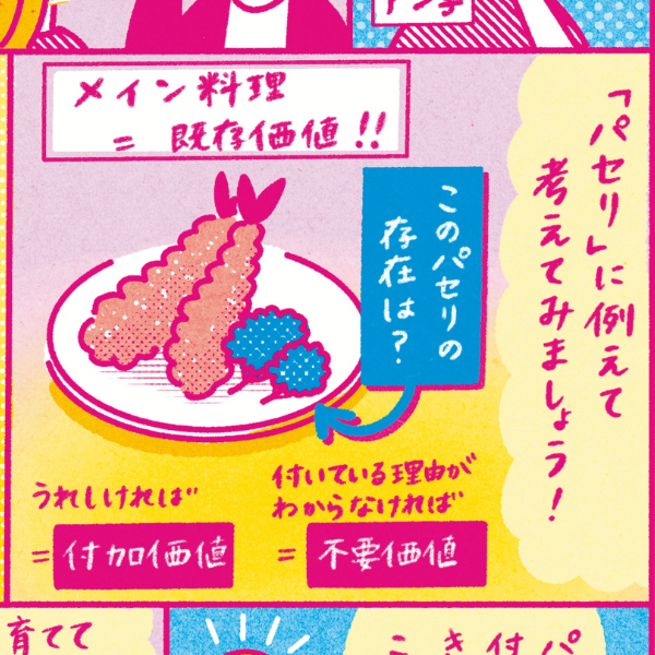 「自分の付加価値」に、関心が高まっているのを知っていますか?