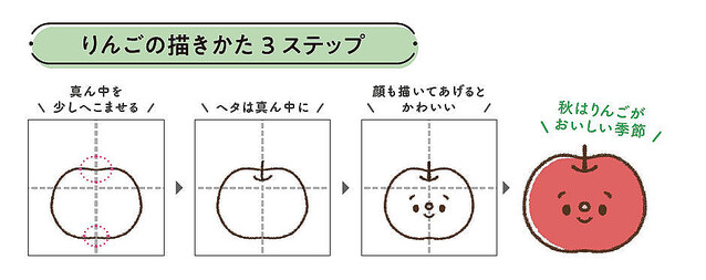 限定品】毎日が心ときめく ほのぼのイラストレッスン帖直筆サイン