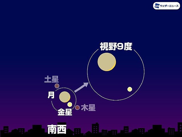 今夜、細い月と金星が接近 ライブドアニュース