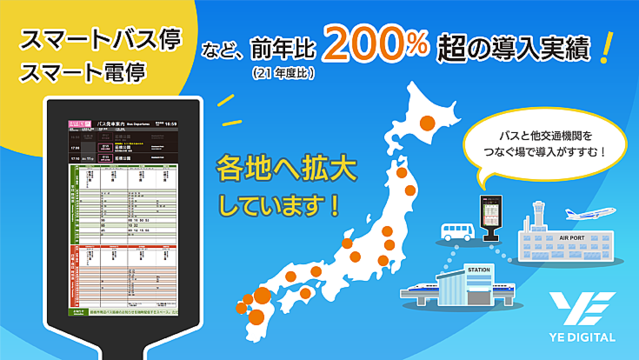  ���ޡ��ȥХ���䥹�ޡ�������ʤ�Ƴ�����Ӥ���ǯ��200%Ķ����¿���첽����̵��ؤ�Ϣ�Ȥʤɥǥ�������Ѥ��ʤࡡYE DIGITAL 