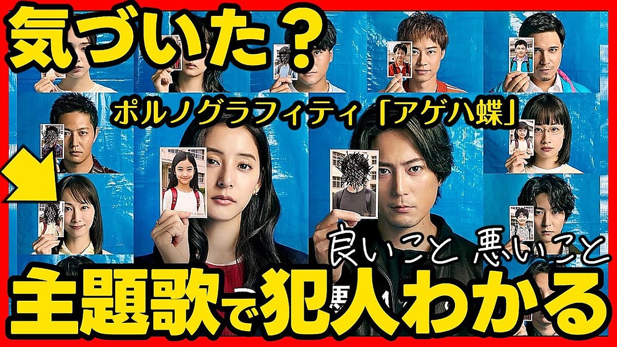 活動歴および当時の関連ビジュアル記録