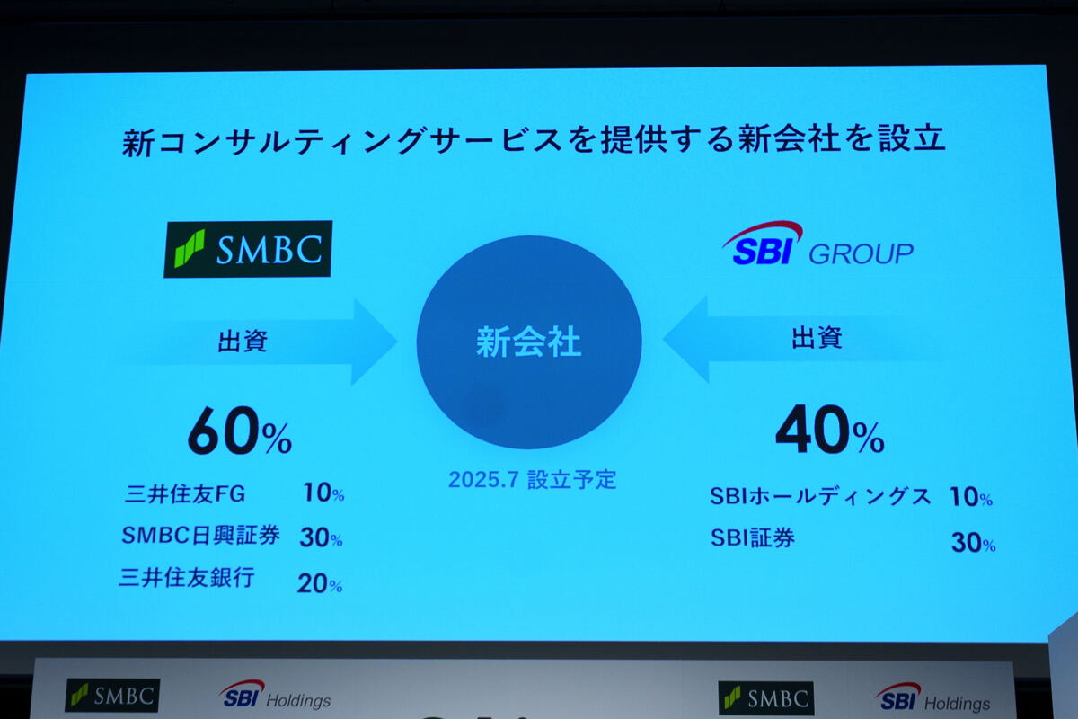 三井住友Oliveから最上位クレジットカードを含む新サービス「Olive Infinite」が登場 - SBIと新会社 - ライブドアニュース